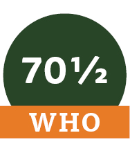 70 1/2 and Older Who Graphic: 70 1/2